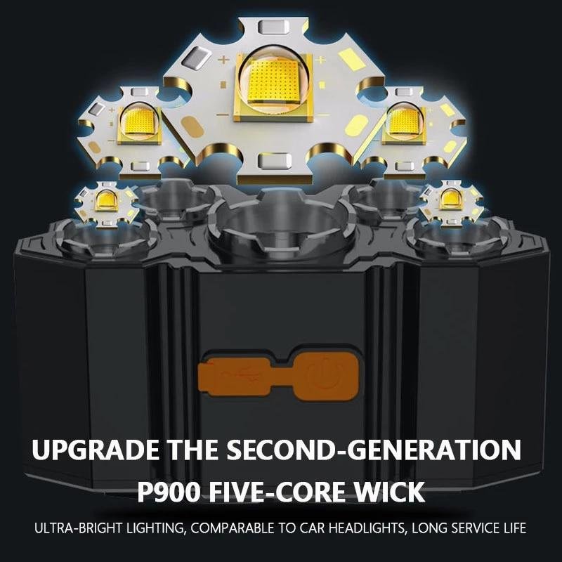 5 LED Headlamp Rechargeable Powerful Head Lamp with Built-in Battery Outdoor Camping Headlight Head Flashlight Head Light Cartflix.pk