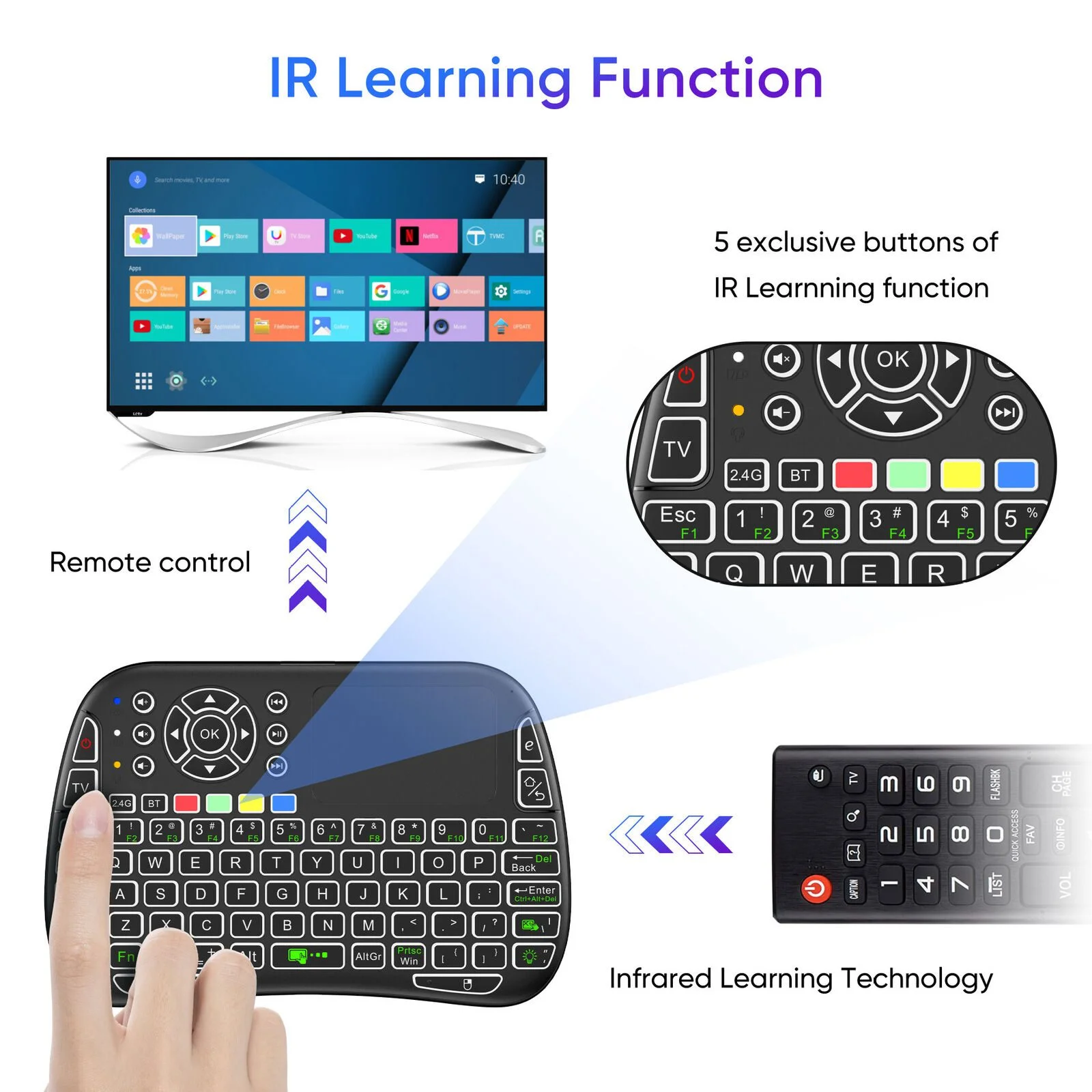 M9 Bluetooth Mini Wireless Keyboard 7 Backlit 24G Air Mouse Remote Touchpad Cartflix.pk